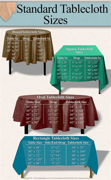 4ft round table what size tablecloth|round table cloth measurements chart.